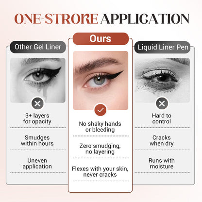LAST DAY - BUY 1 GET 1 FREE💜24HR Waterproof Eyeliner - Day to Night Wear
